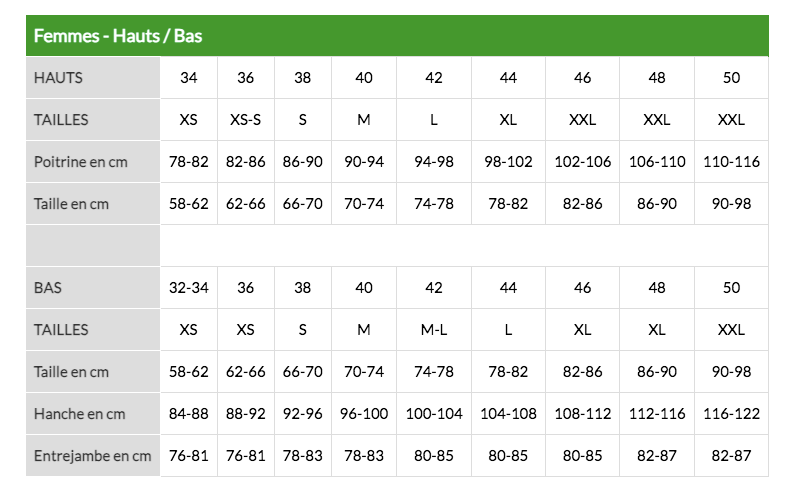 Veste ski Femme FUSALP taille 38