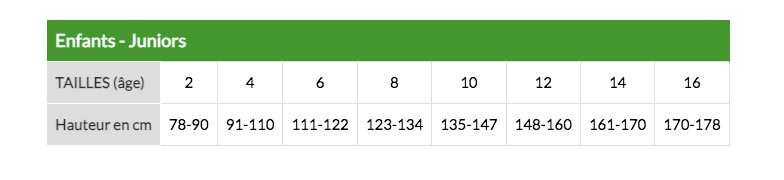 Ensemble ski Fusalp No panik 10 ans fille