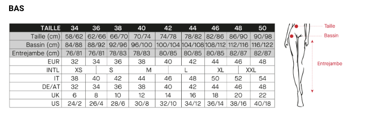 Pantalon noir ski Femme FUSALP taille 40 (38)