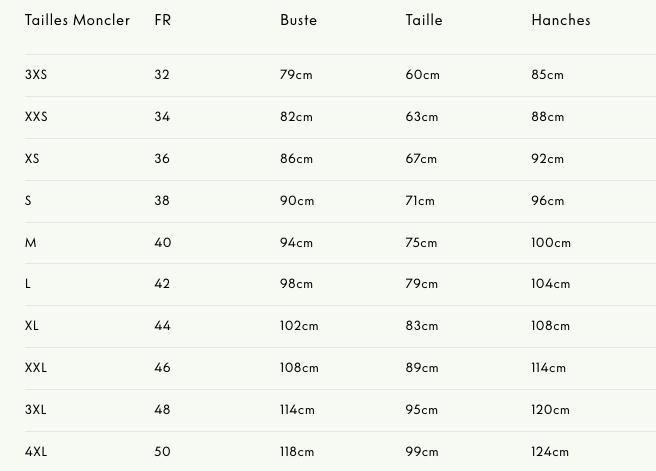 Combinaison ski MONCLER noire ss manches taille M (38/40)